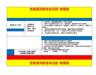 岗位风险告知卡