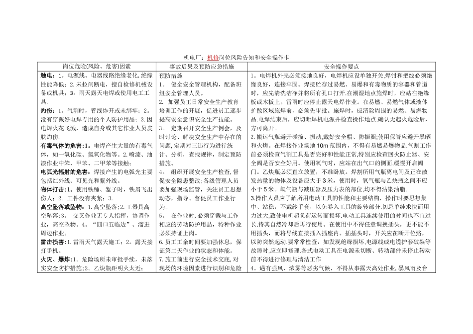 岗位风险告知卡[机修]_第1页