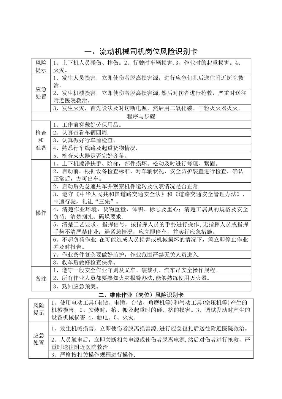 岗位风险识别卡+员工伤害应急预案_第1页