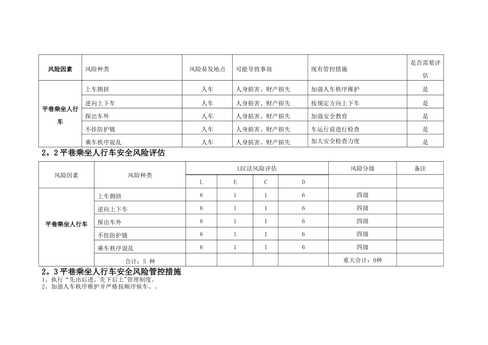 岗位风险评估_第3页