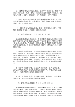 岗位风险防控措施-