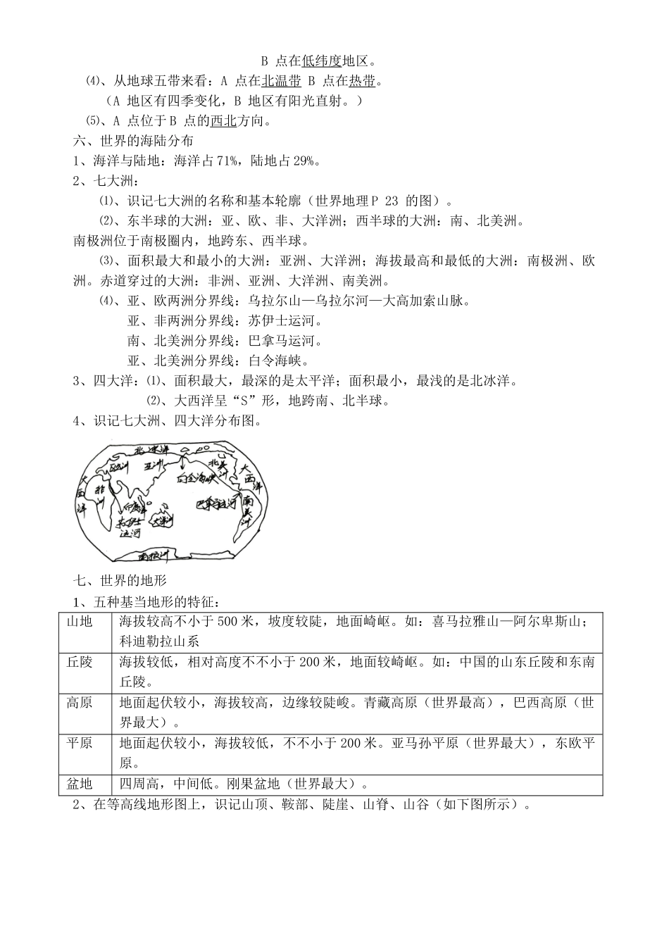 2025年初中地理总复习知识总结全册_第3页