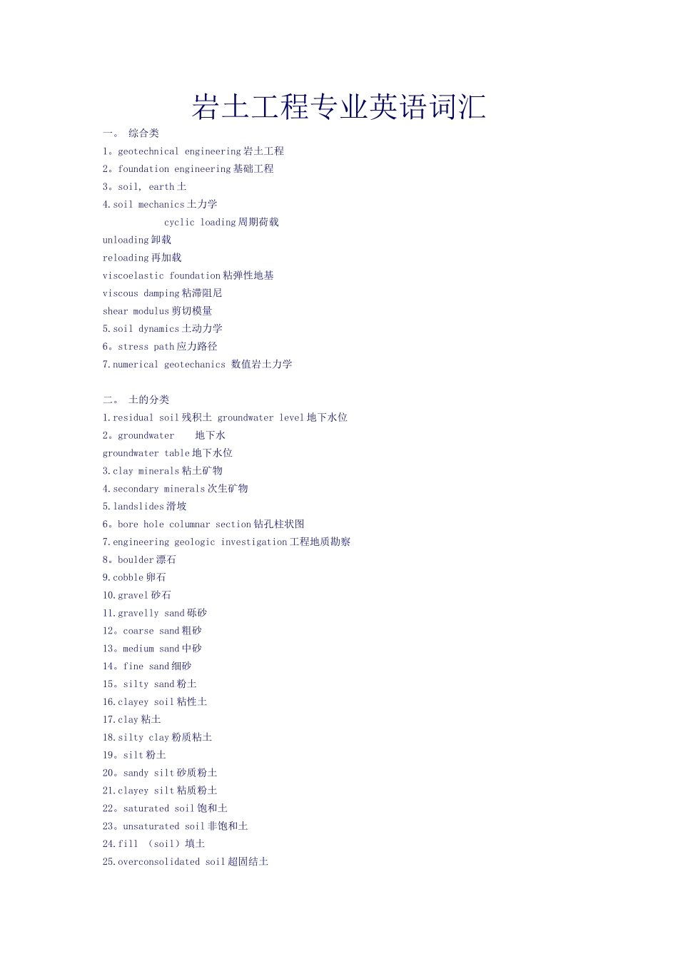 岩土工程专业英语词汇_第1页