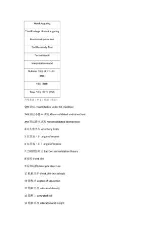 岩土工程勘察专业英语词汇