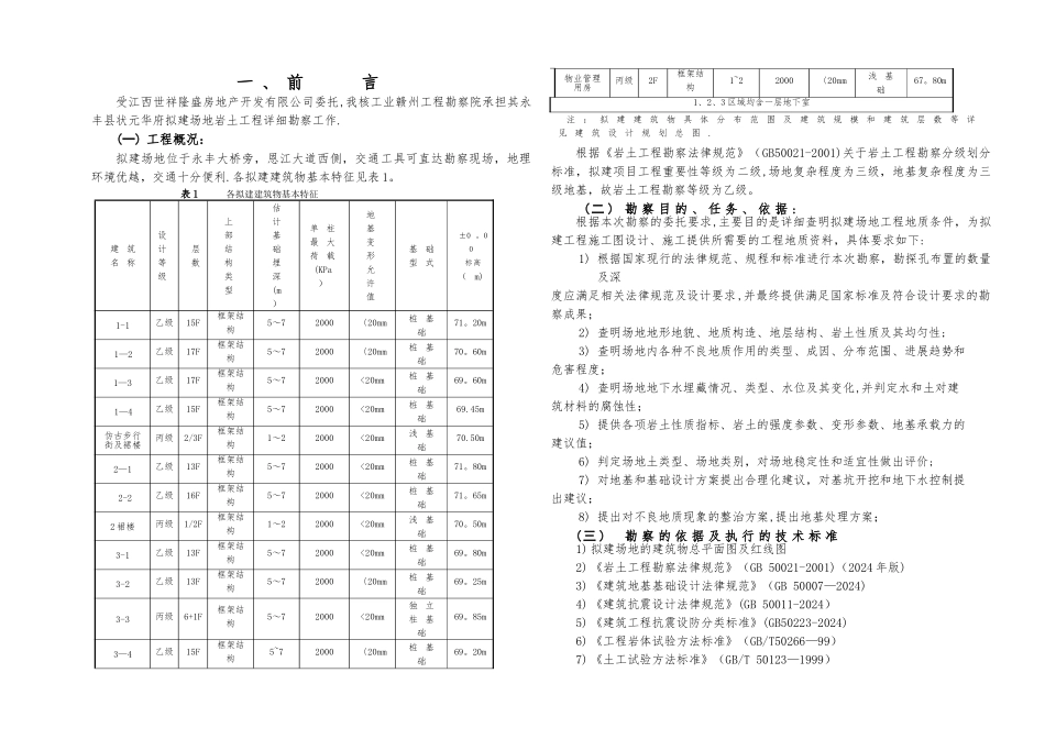 岩土工程勘察报告55514_第1页