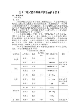 岩土工程试验样品采样及送检技术要求