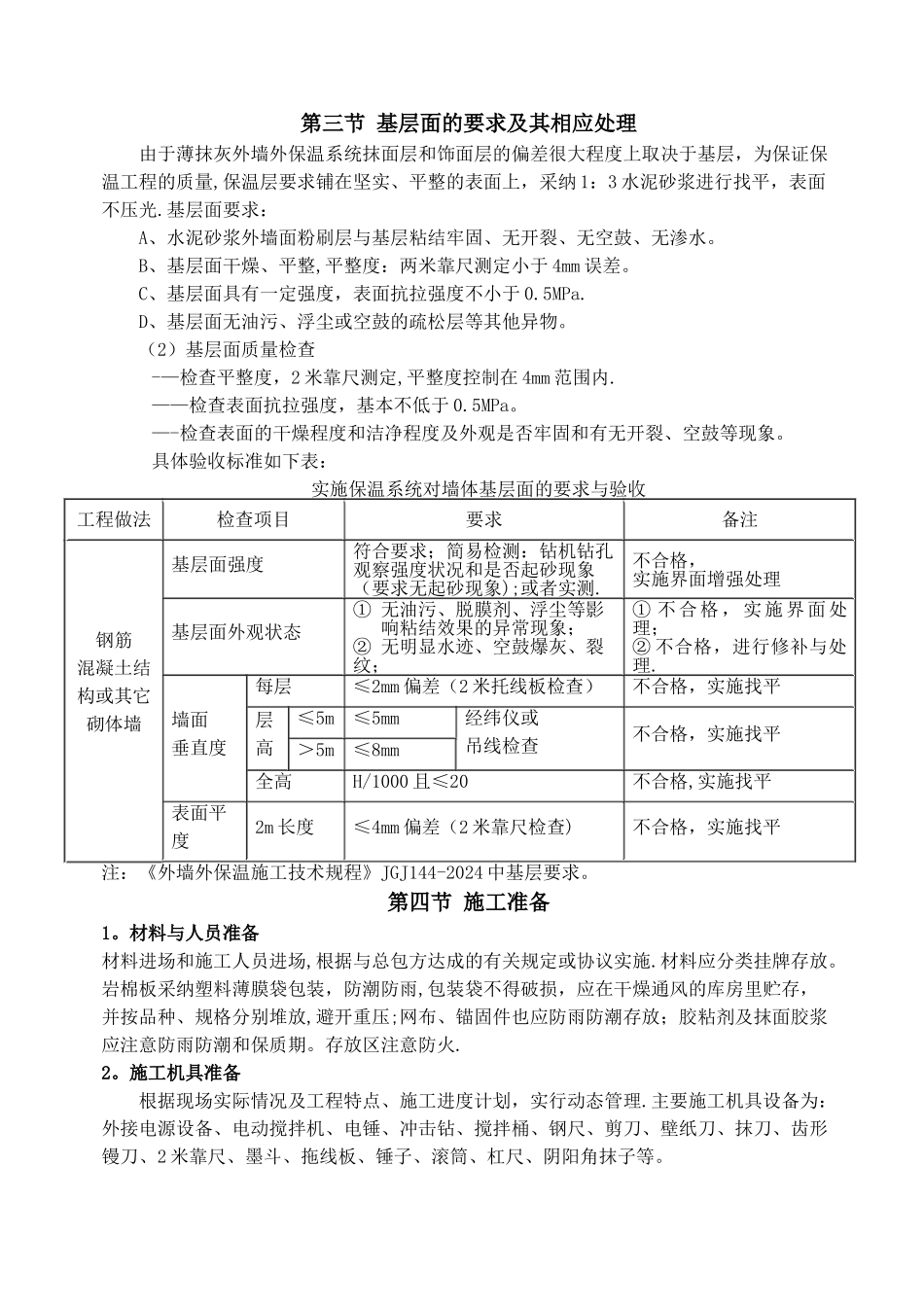 岩棉保温工程投标文件技术标_第3页
