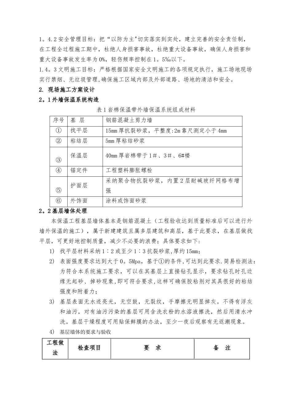 岩棉保温板外墙保温系统施工方案_第3页