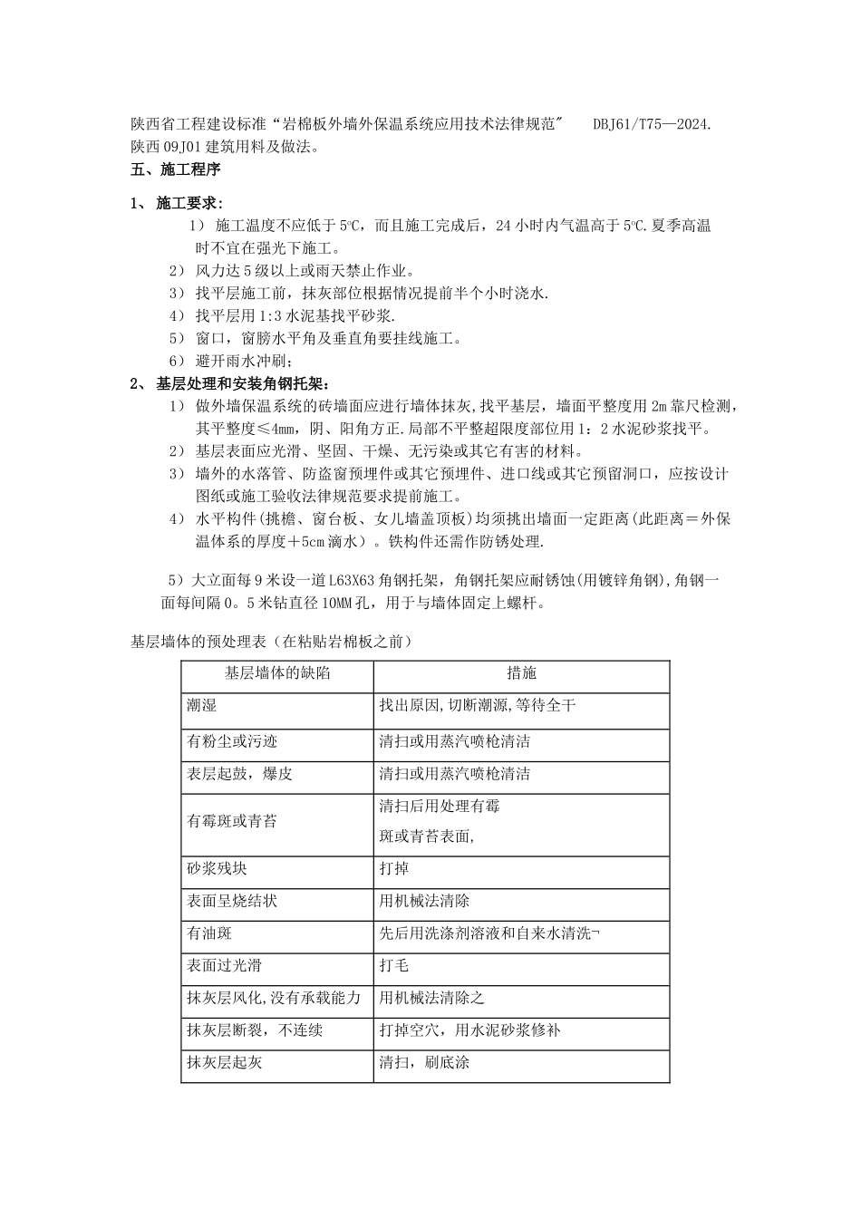 岩棉板外保温施工方案_第2页