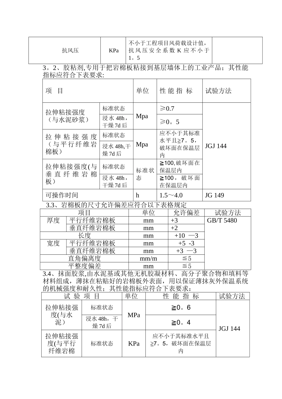 岩棉板外墙保温施工方案_第3页