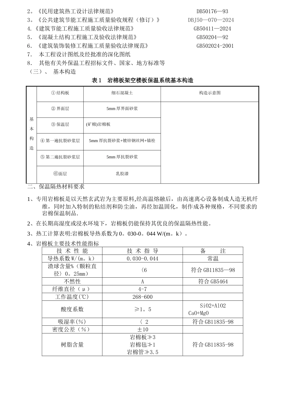 岩棉板架空楼板节能工程_第2页