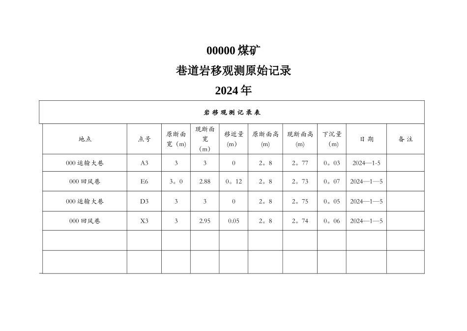 岩移观测记录表_第1页