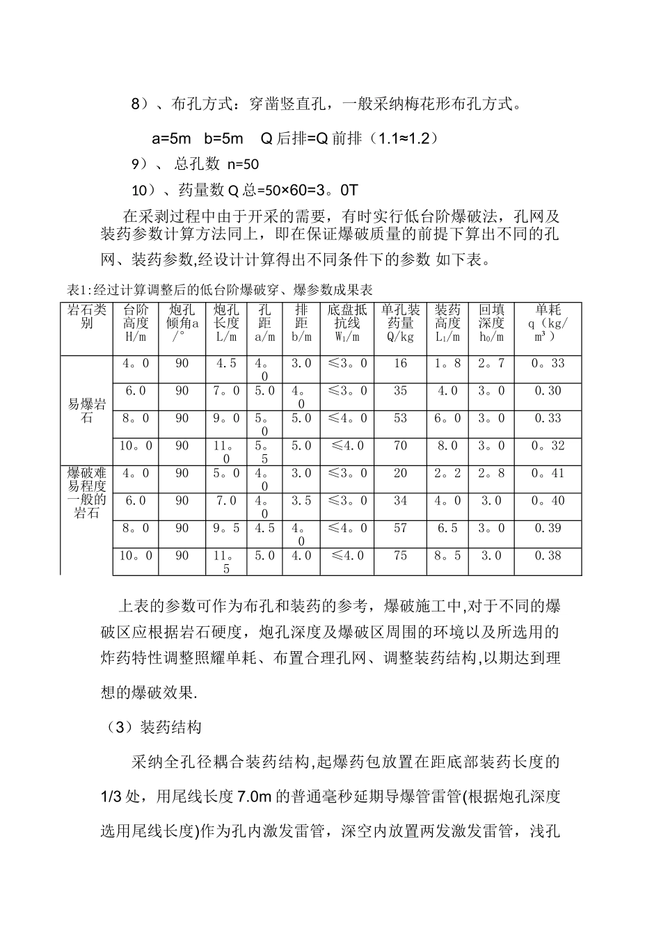 岩石爆破方案_第2页
