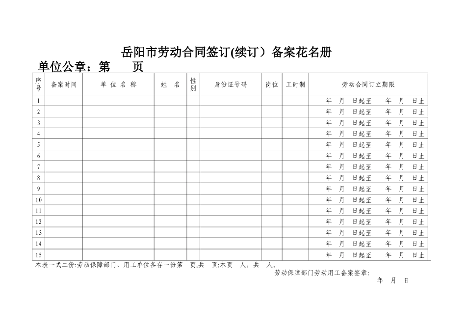 岳阳市劳动用工备案表格_第1页