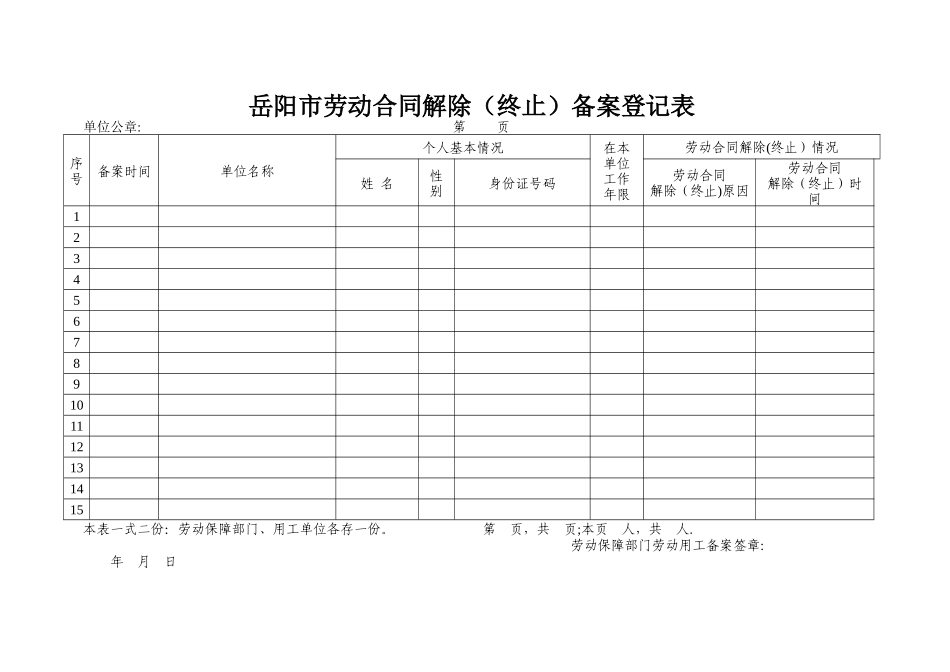 岳阳市劳动用工备案表格_第2页