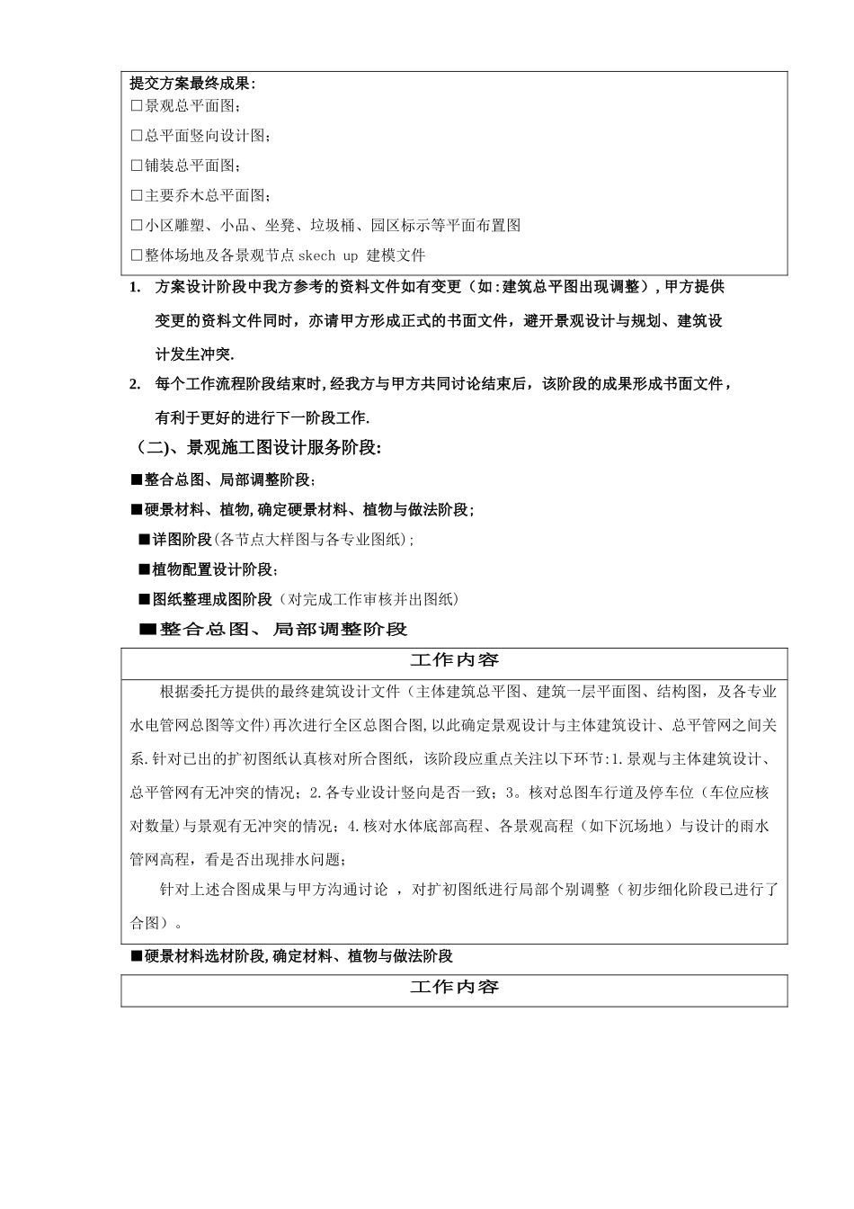 峨眉项目景观方案工作计划书_第3页