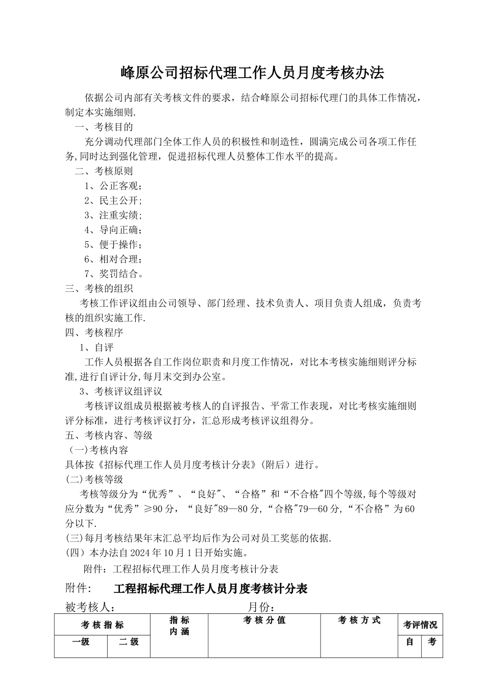 峰原招标代理部工作人员月度考核办法_第1页