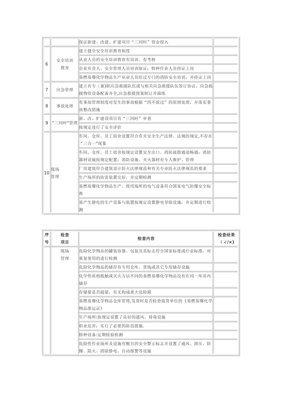 崇仁县安全生产常用监督检查表_第2页