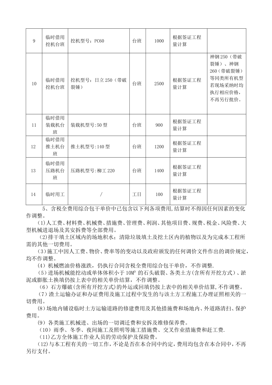 嵩明旅游学校一期土石方工程施工合同4022_第3页