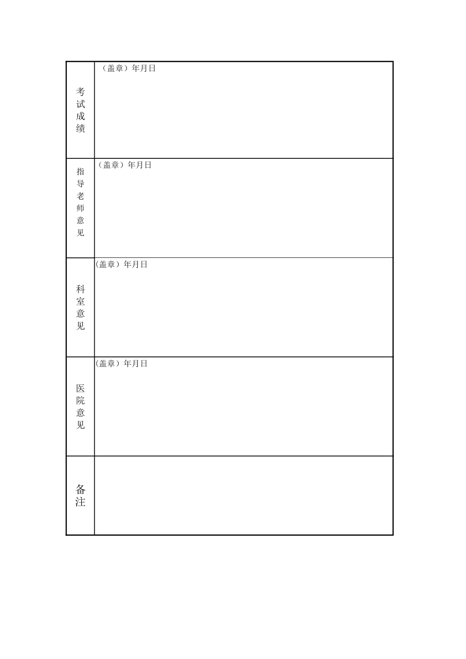 川北医学院附属医院进修生结业鉴定表_第3页