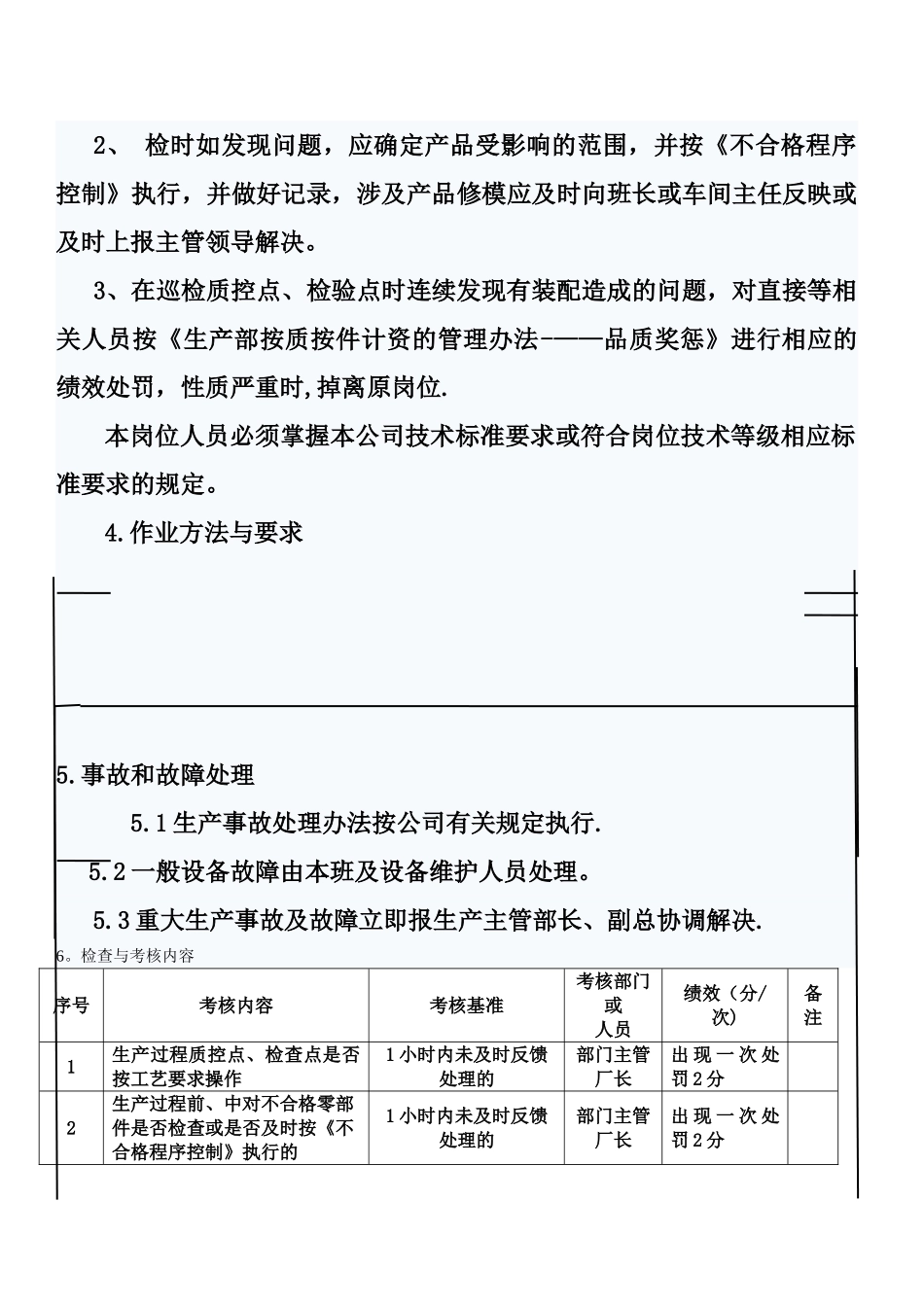 巡检员岗位职责2_第2页