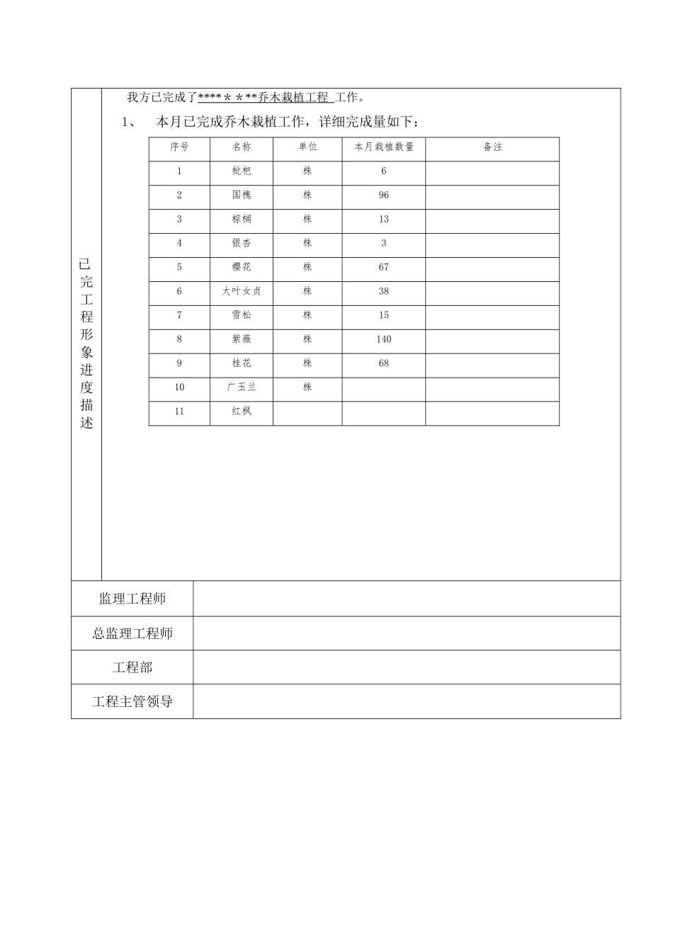 工-程-款-支-付-申-请-表(监理单位)_第3页