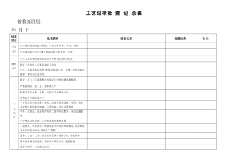 工-艺-纪-律-检-查-记-录-表
