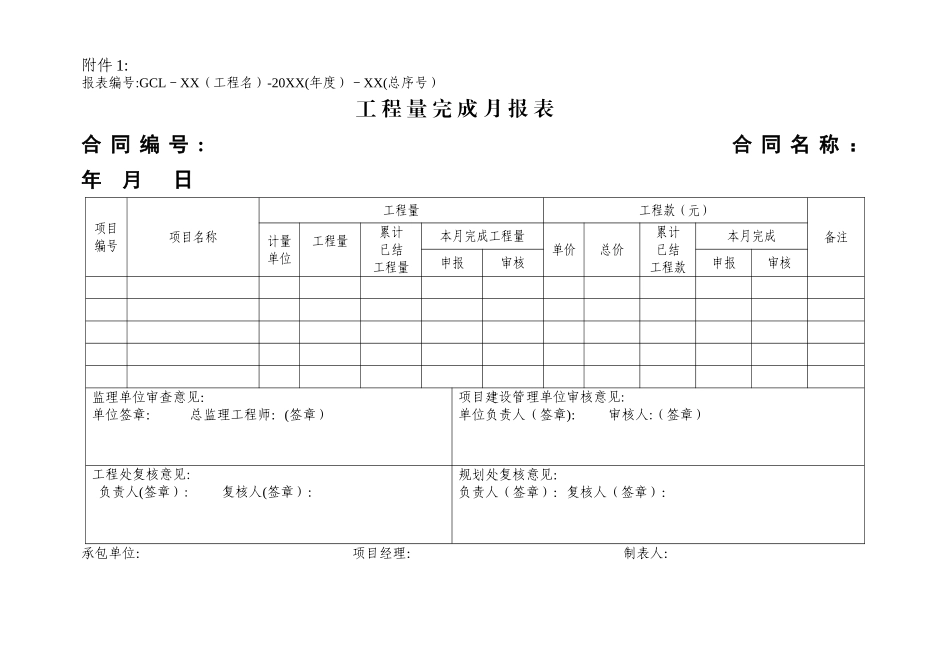 工-程-量-完-成-月-报-表_第1页