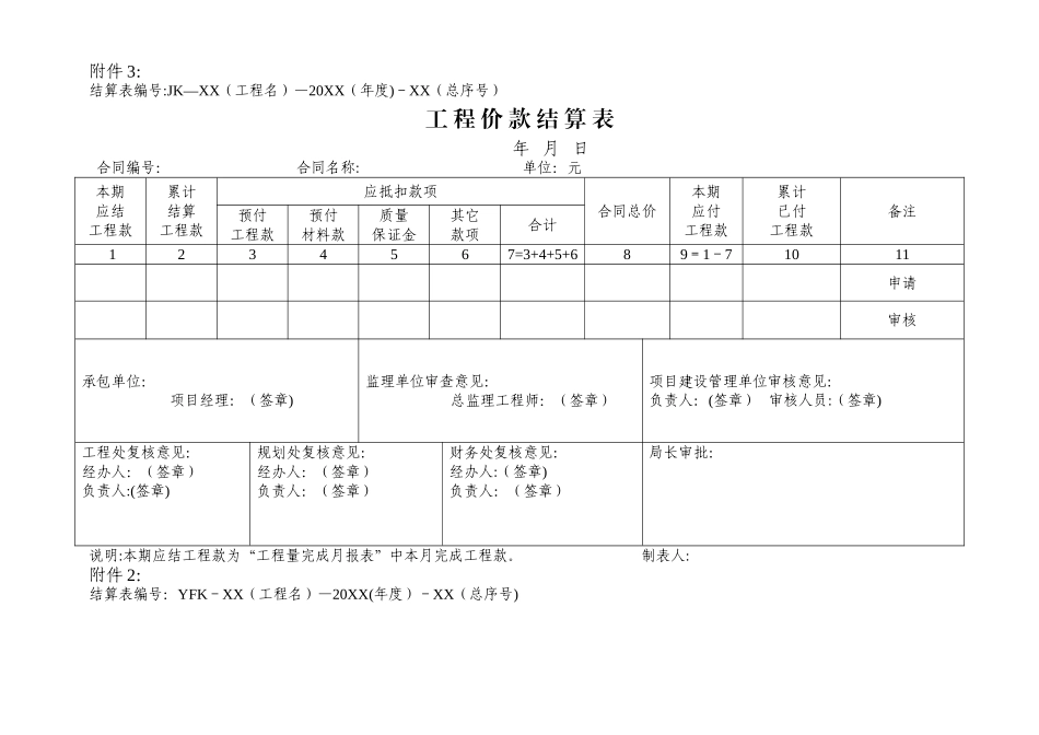 工-程-量-完-成-月-报-表_第2页