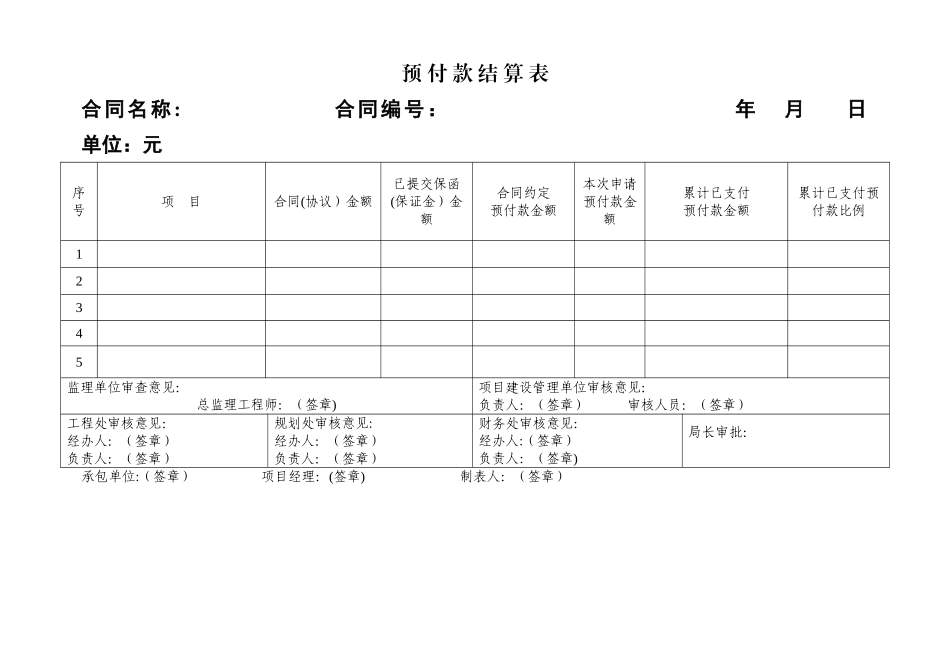 工-程-量-完-成-月-报-表_第3页