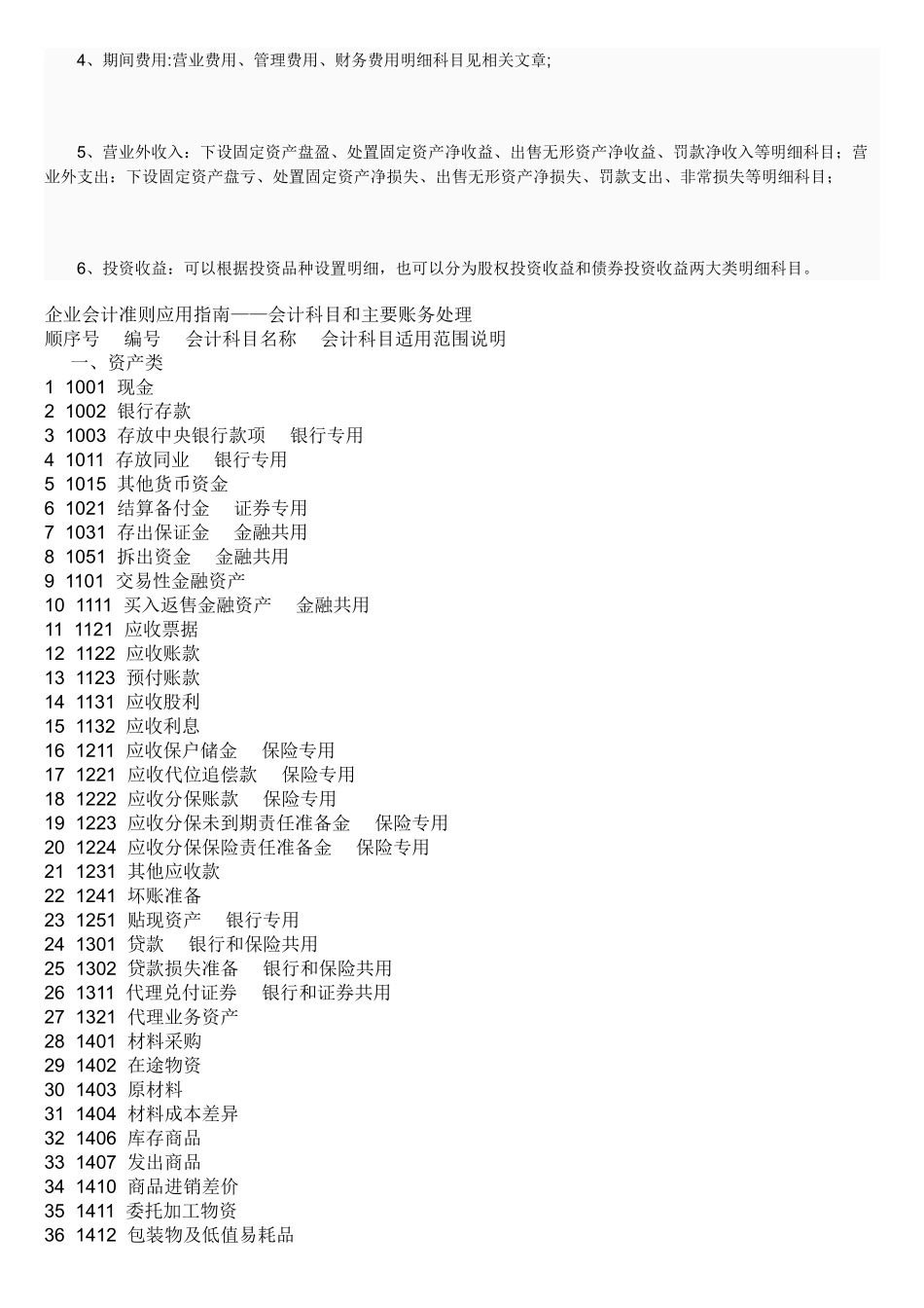 工业企业会计科目表_第3页