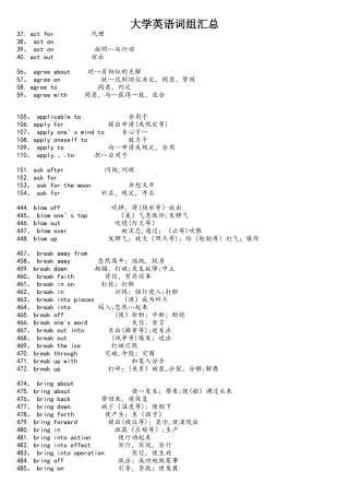 2025年专升本动词+介词短语