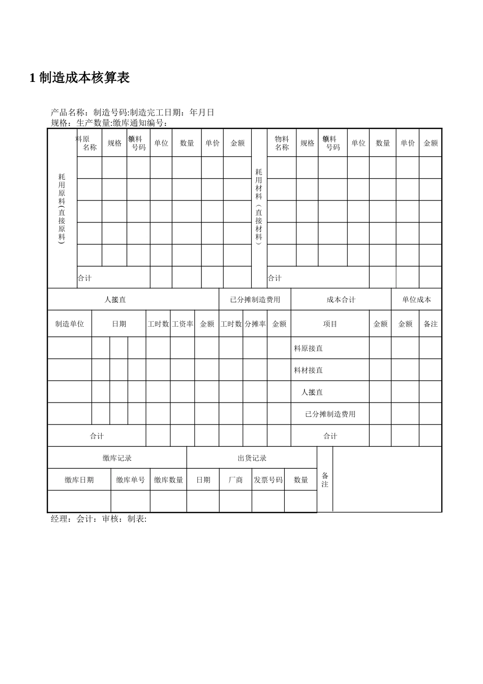 工业企业成本核算及管理表格汇总_第1页