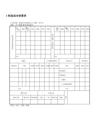 工业企业成本核算及管理表格汇总