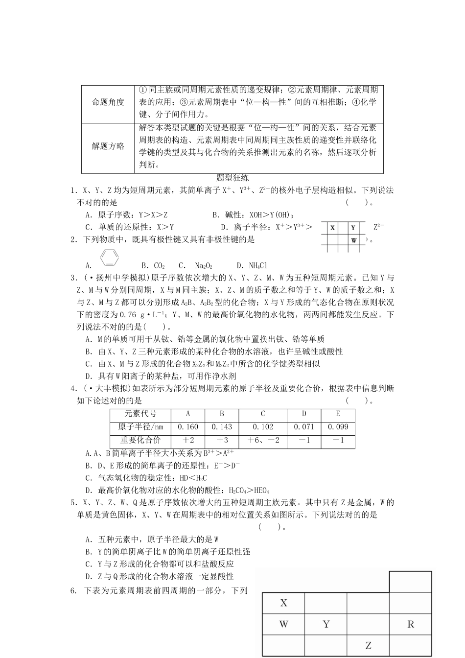 2025年高考化学第一轮考点专练_第1页