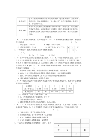 2025年高考化学第一轮考点专练
