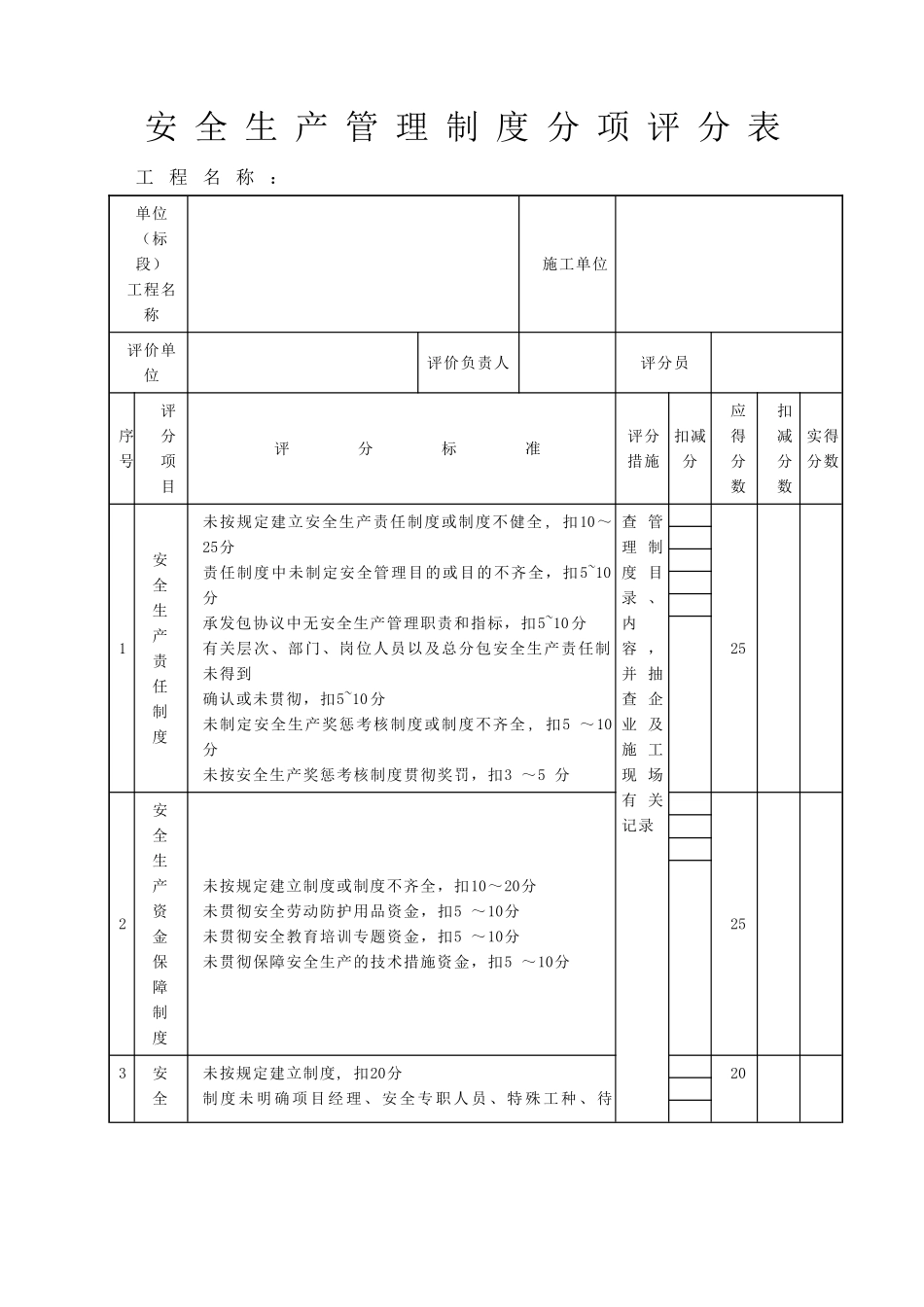 2025年建筑工程安全资料表格全套65张_第3页
