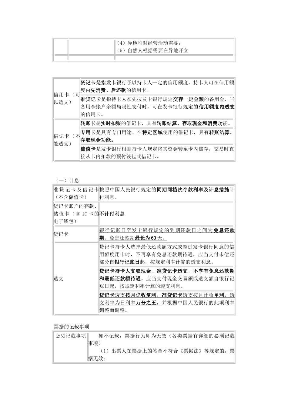 2025年会计初级考试支付结算法律制度_第2页