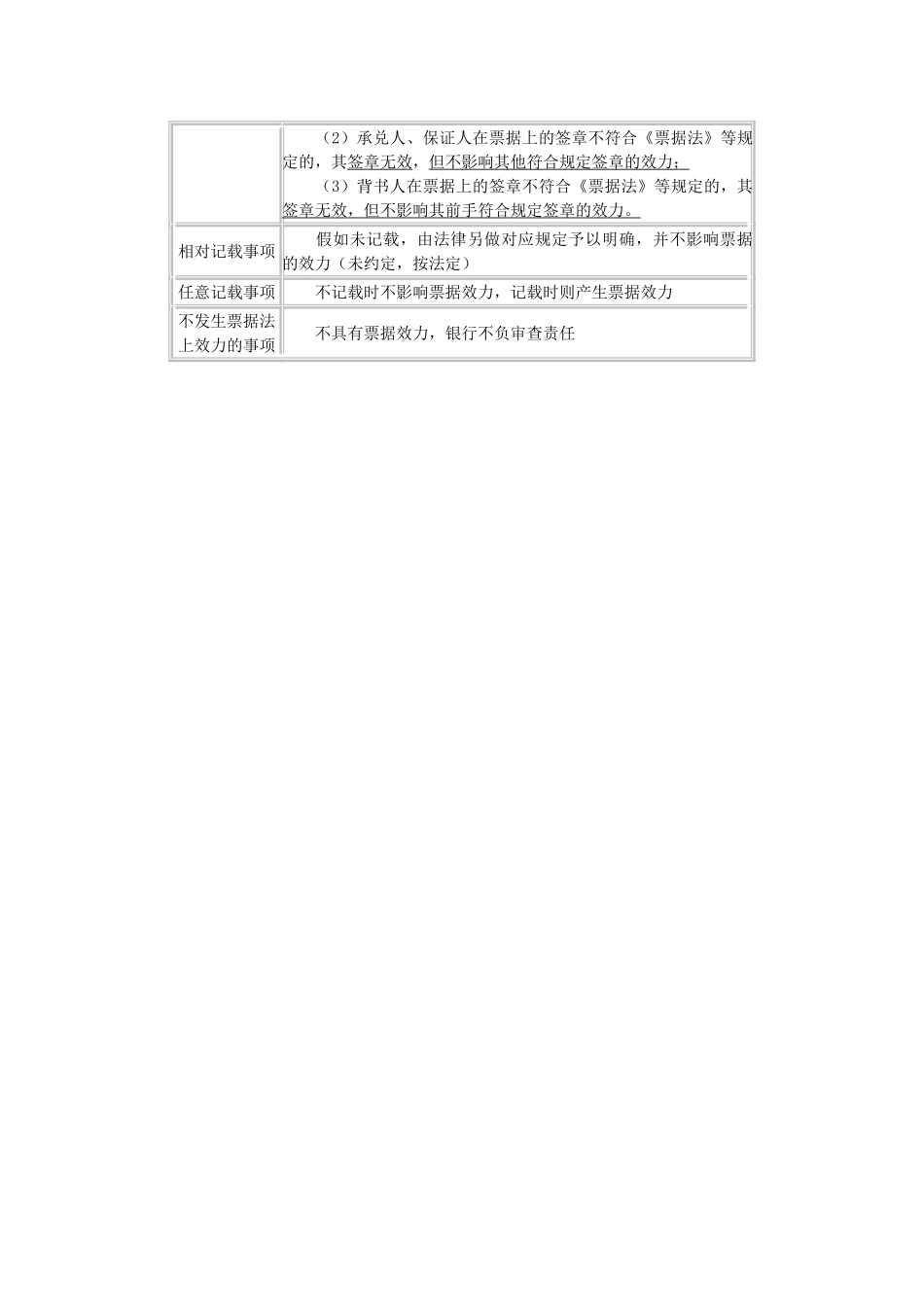 2025年会计初级考试支付结算法律制度_第3页