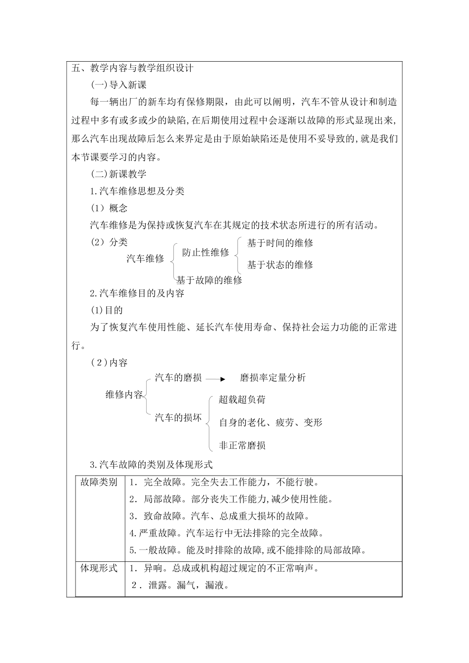 2025年汽车维修工程22教案_第2页