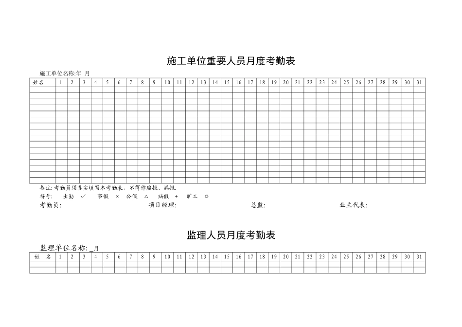 2025年施工管理工程施工及监理单位人员考勤表_第1页