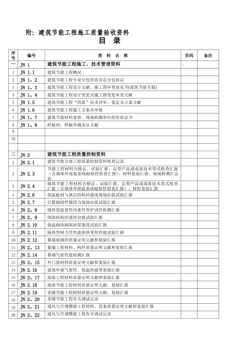 2025年建筑节能工程施工质量验收资料表格全套_第1页
