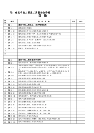 2025年建筑节能工程施工质量验收资料表格全套