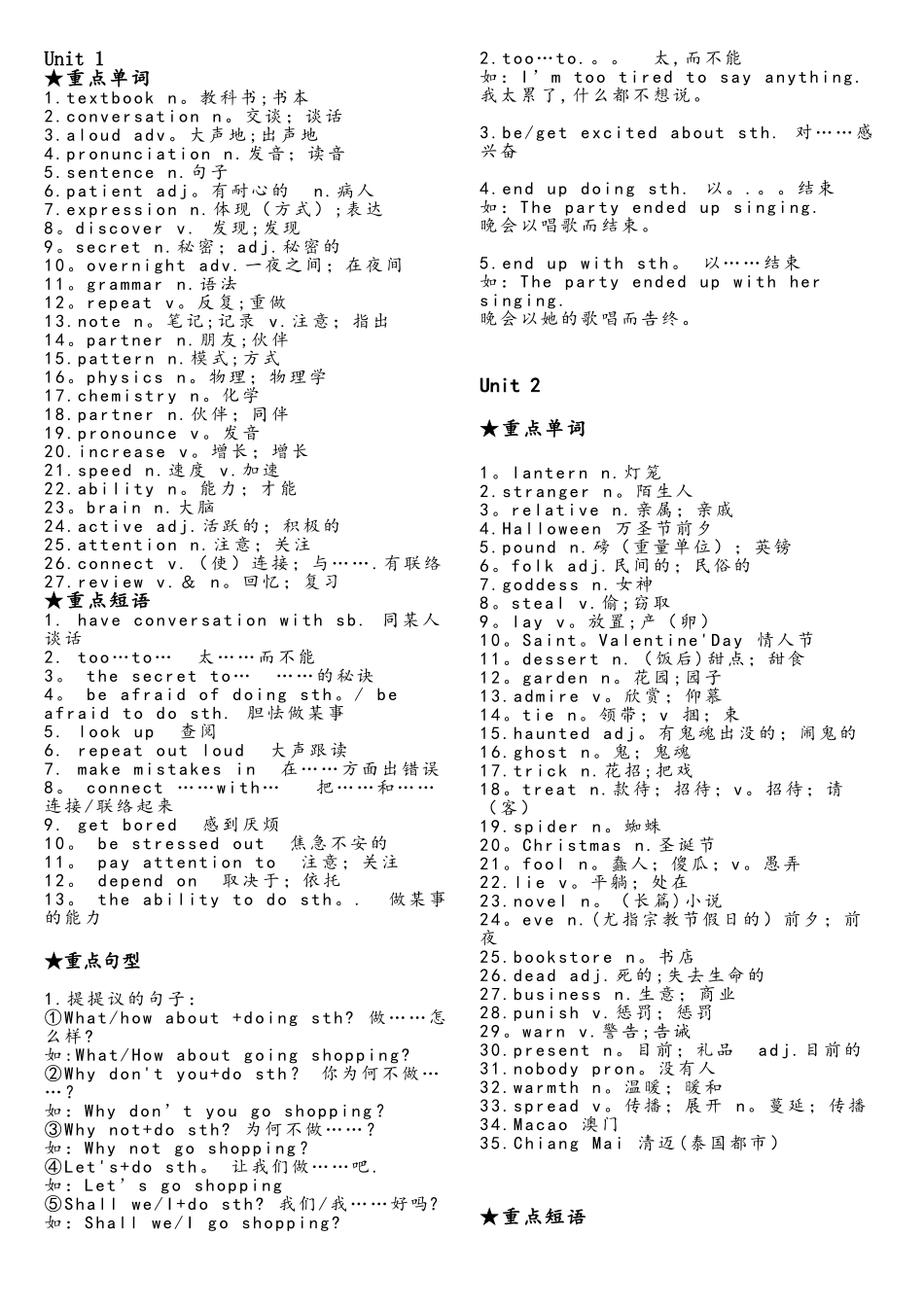 2025年人教版九年级英语全册重点单词+短语+句型_第1页
