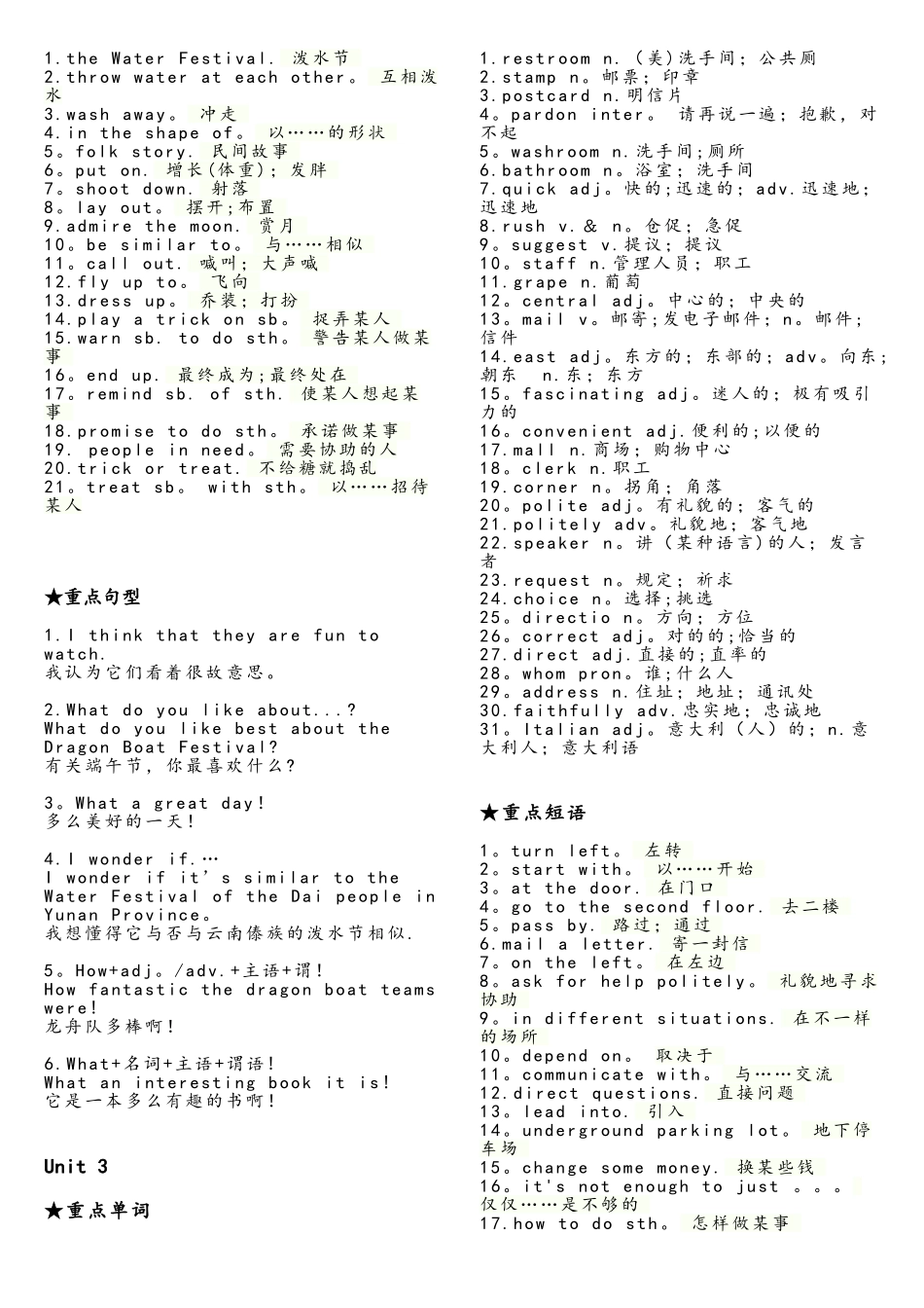 2025年人教版九年级英语全册重点单词+短语+句型_第2页