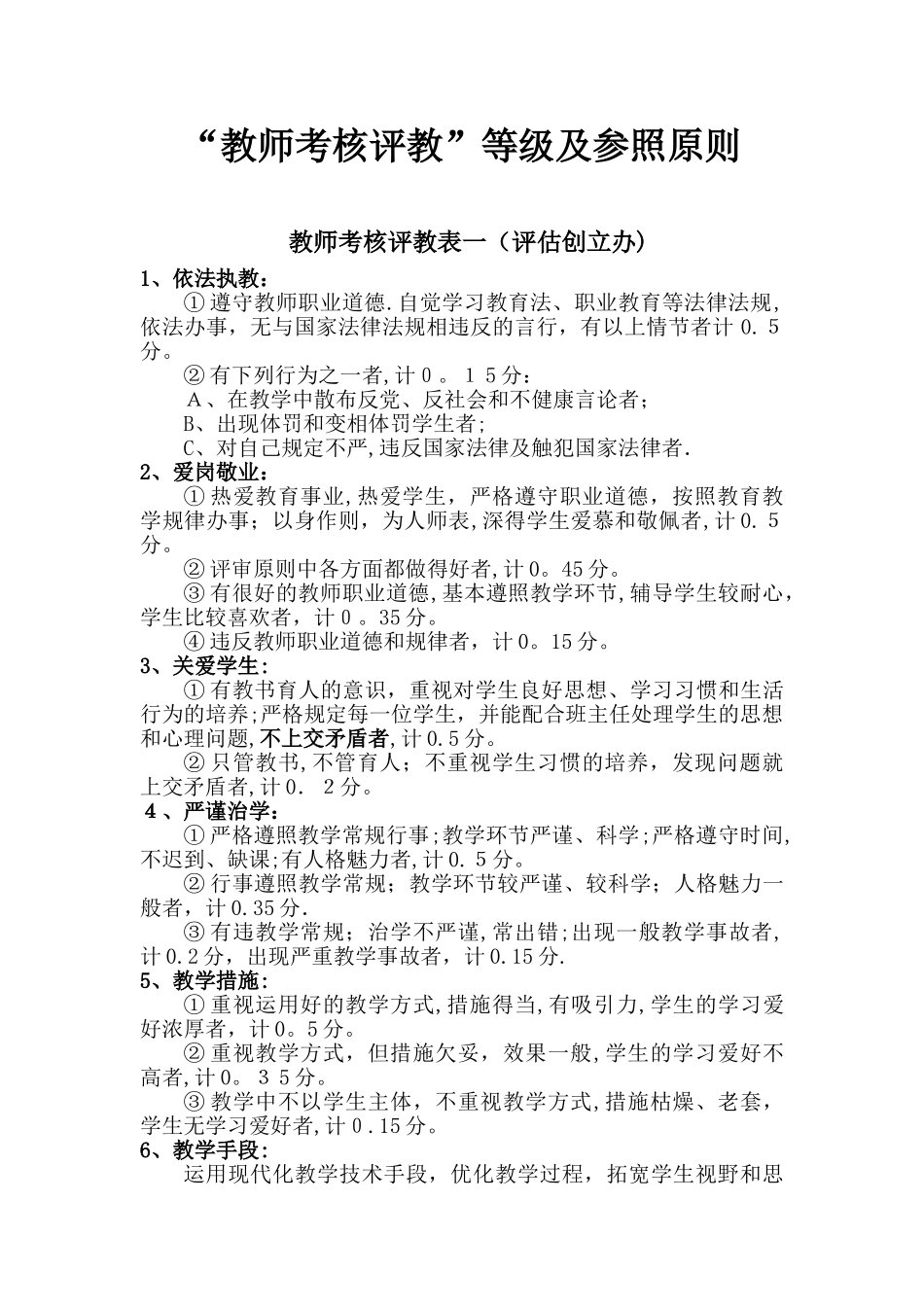 2025年教师考核评教等级及参照标准_第1页
