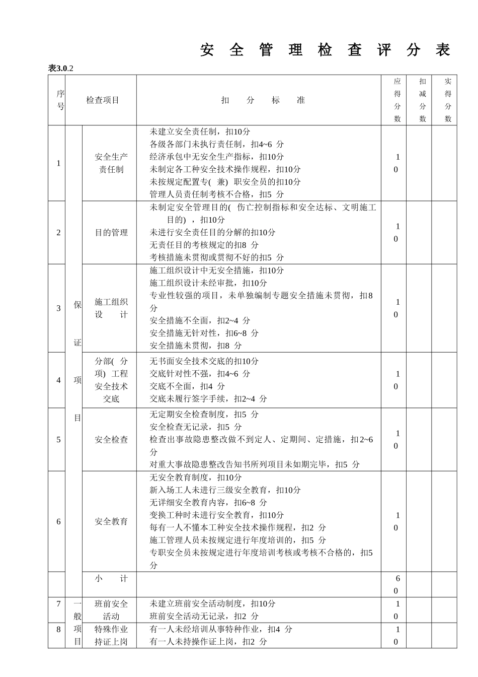 2025年《建筑施工安全检查标准》JGJ59—99全套表格_第3页