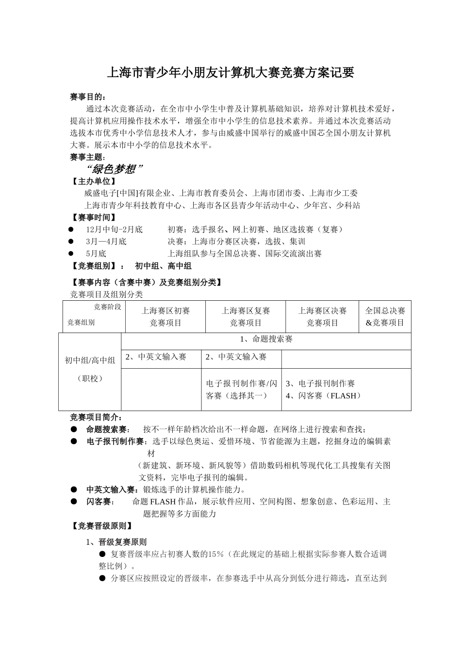 2025年上海市青少年儿童计算机大赛竞赛方案记要_第1页