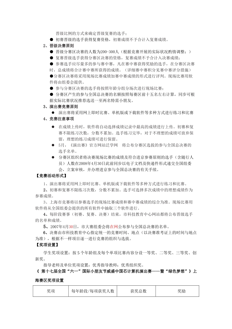 2025年上海市青少年儿童计算机大赛竞赛方案记要_第2页