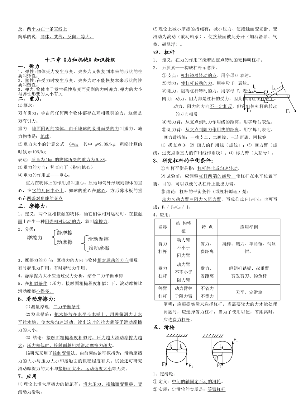 2025年初三物理知识点归纳_第2页
